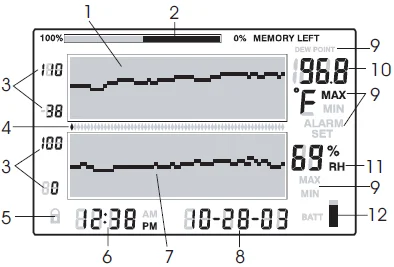 Extech Instruments RH520 Humidity Chart Recorder-3
