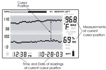 Extech Instruments RH520 Humidity Chart Recorder-5