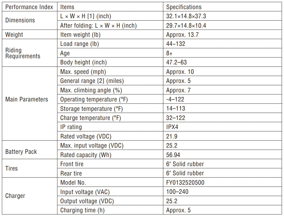 Fanttik C100 Pro Electric Scooter for Kids-38