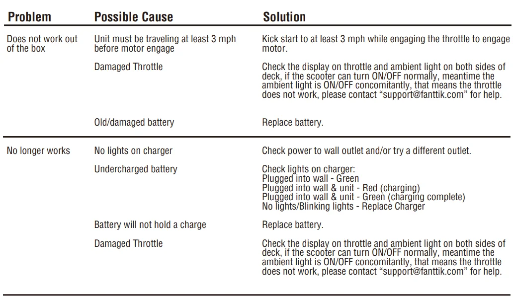 Fanttik C100 Pro Electric Scooter for Kids-39