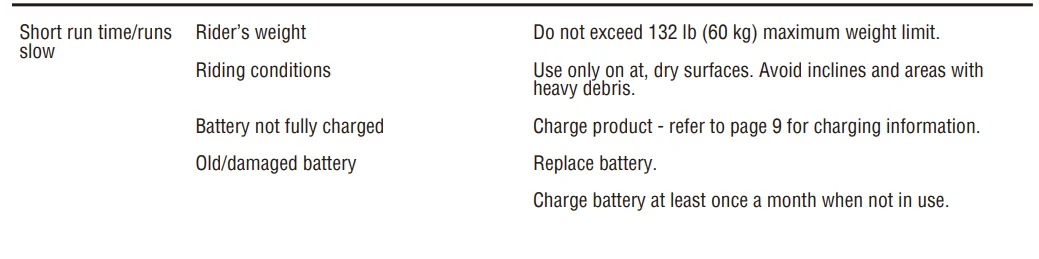 Fanttik C100 Pro Electric Scooter for Kids-40