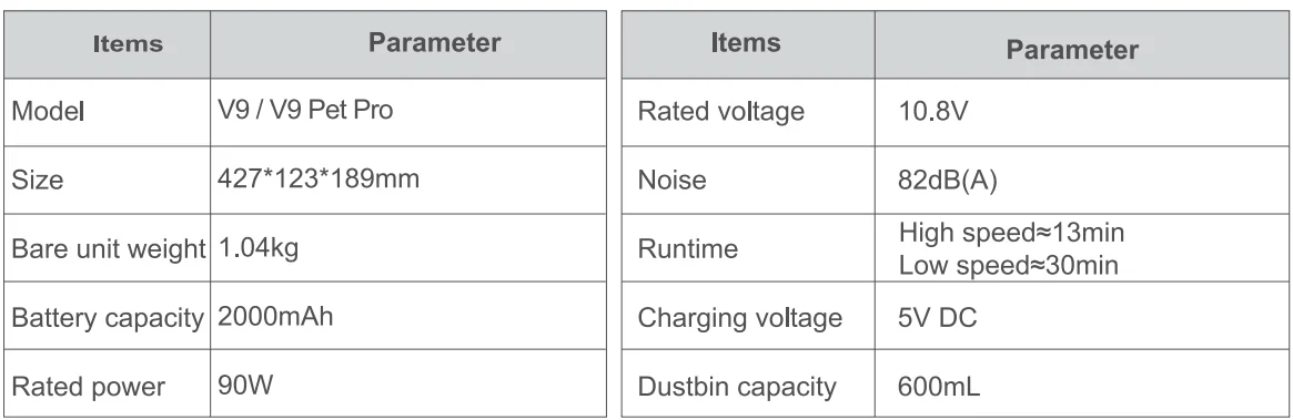 Fanttik Cruise V9 Vacuum Cleaner-17