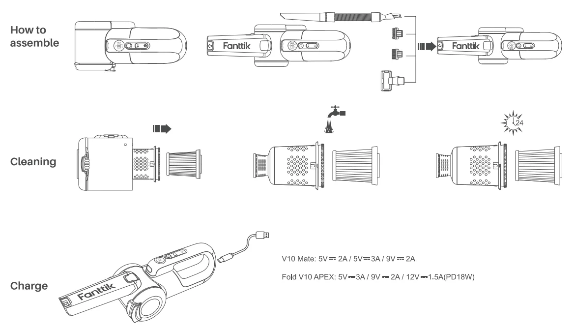 Fanttik Fold V10 APEX Pivot Cordless Car Vacuum-1