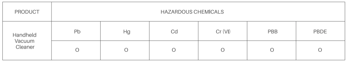 Fanttik Fold V10 APEX Pivot Cordless Car Vacuum-13