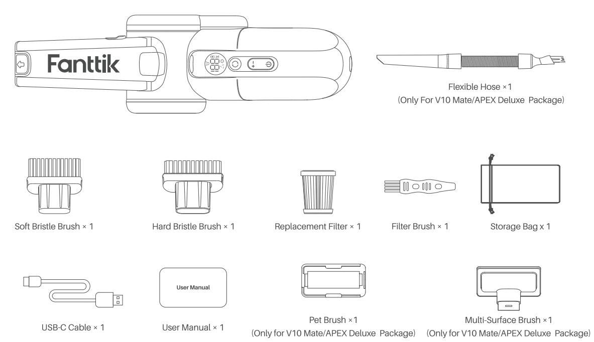 Fanttik Fold V10 APEX Pivot Cordless Car Vacuum-2