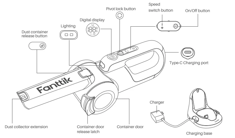 Fanttik Fold V10 Ultra Deluxe Handheld Vacuum 2