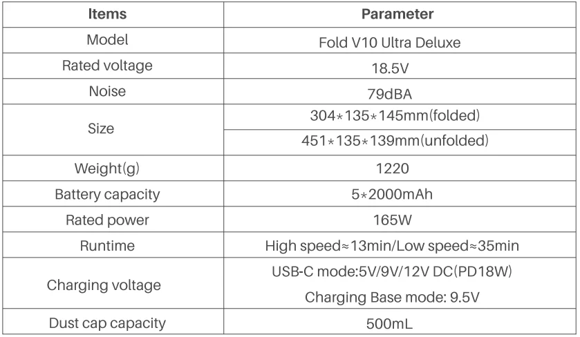 Fanttik Fold V10 Ultra Deluxe Handheld Vacuum 23