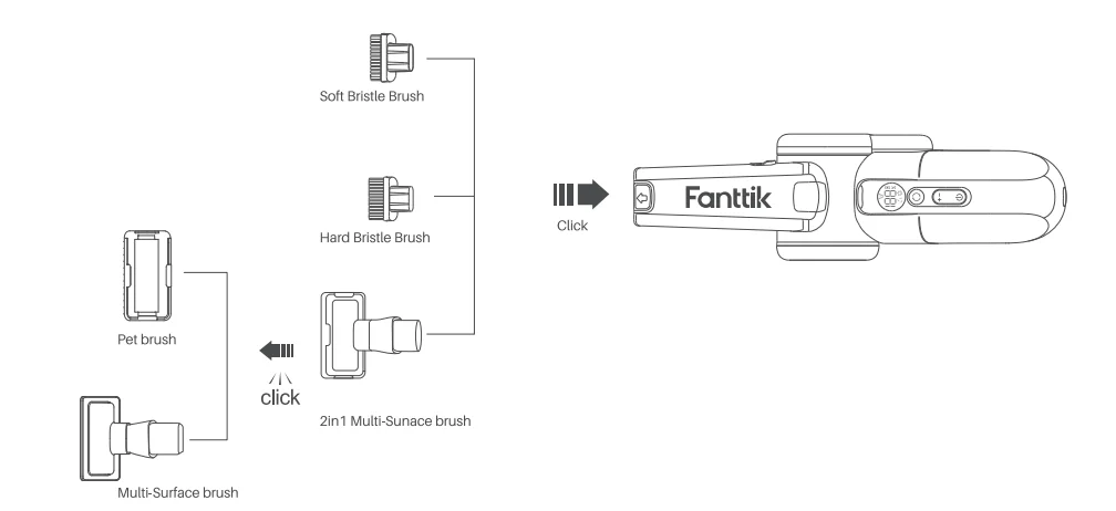Fanttik Fold V10 Ultra Deluxe Handheld Vacuum 5