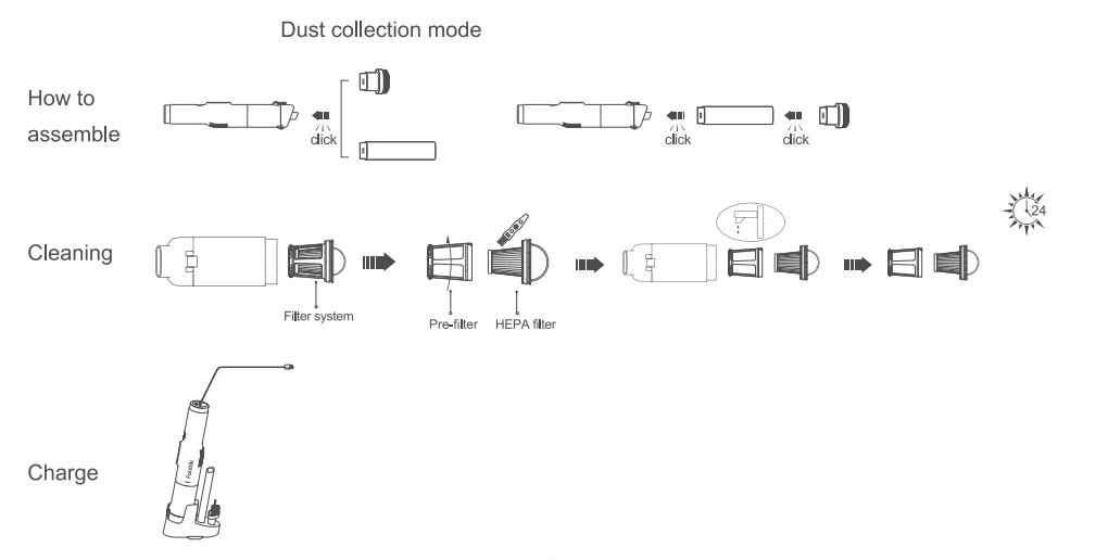 Fanttik Slim V10 Lite Cordless Handheld Vacuum 1