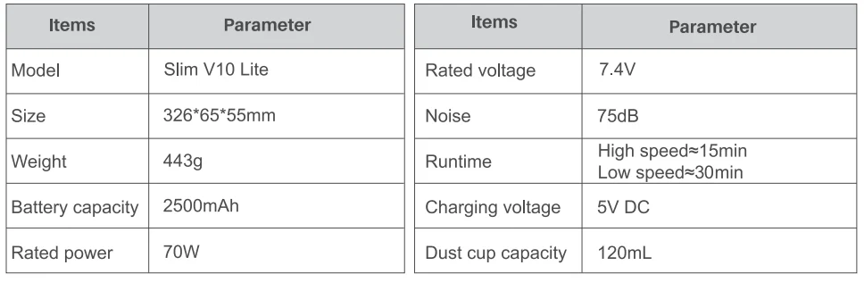 Fanttik Slim V10 Lite Cordless Handheld Vacuum 16