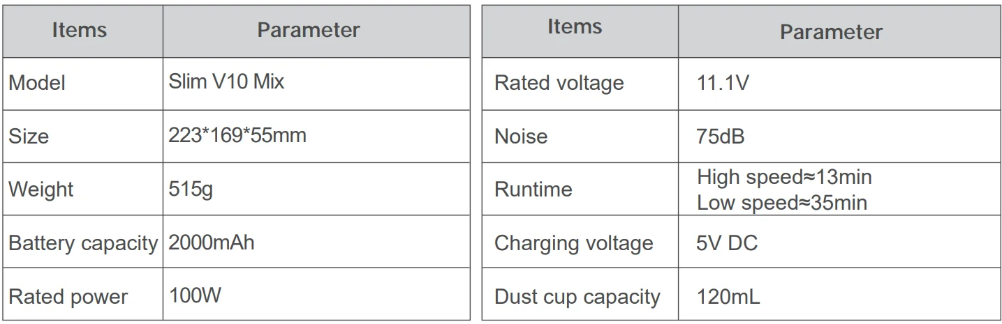 Fanttik Slim V10 Mix Cordless Car Vacuum-19