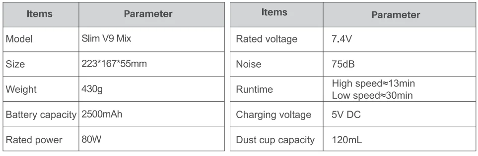 Fanttik Slim V9 Mix Car Vacuum Instruction Manual 17