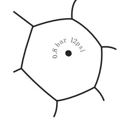 Fanttik X10 APEX Portable Tire Inflator 10