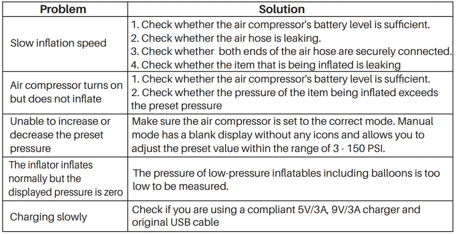 Fanttik X10 APEX Portable Tire Inflator 24