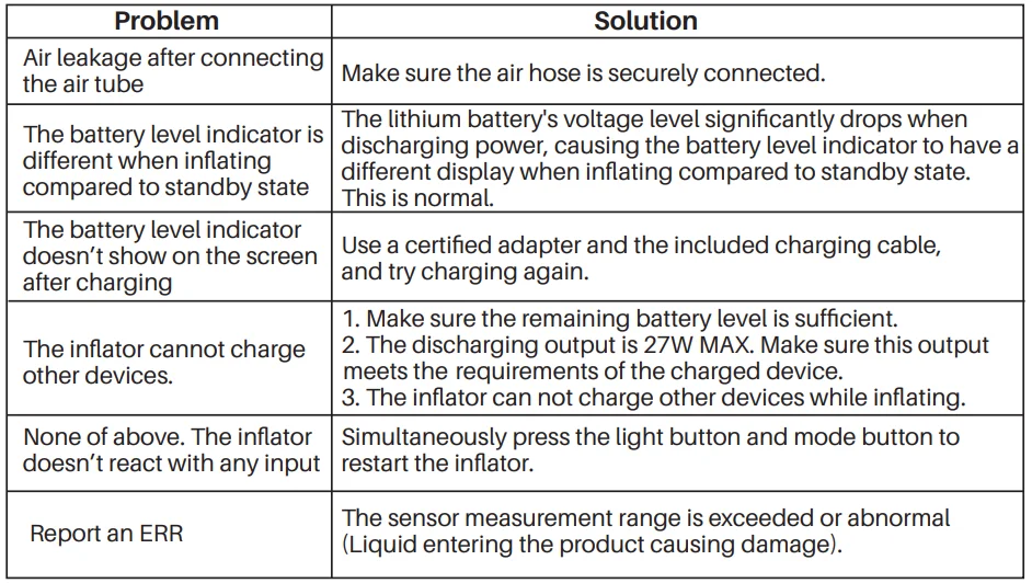 Fanttik X10 APEX Portable Tire Inflator 25