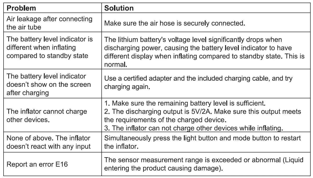Fanttik X10 Cross Tire Inflator Portable Air Compressor 17