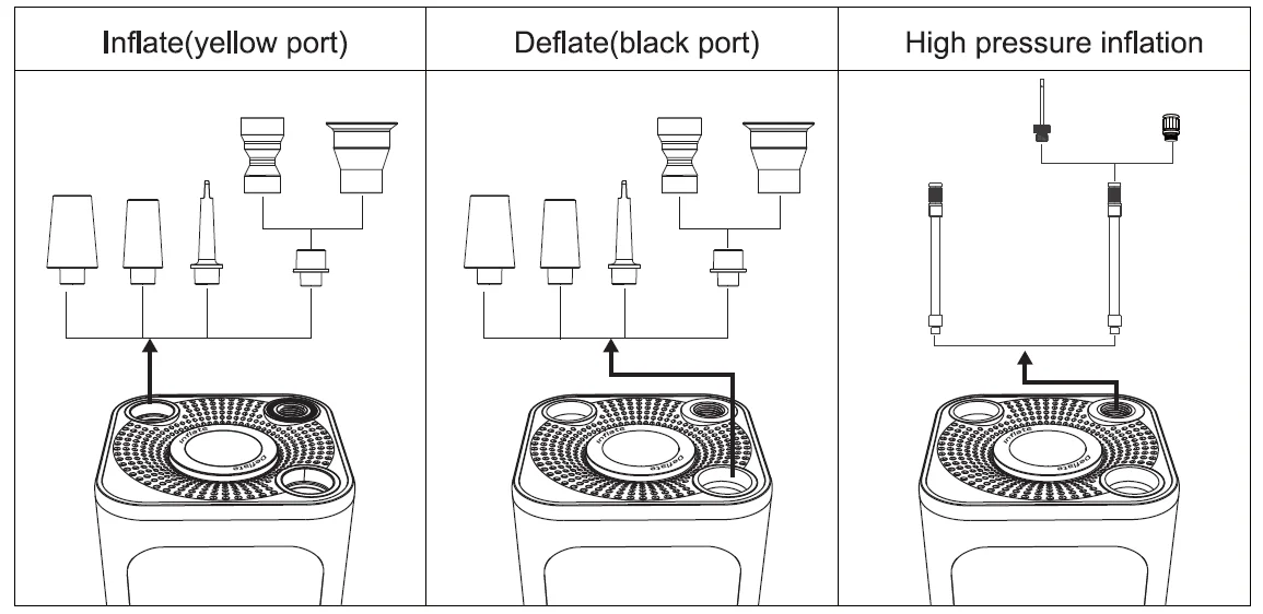 Fanttik X10 Cross Tire Inflator Portable Air Compressor 6