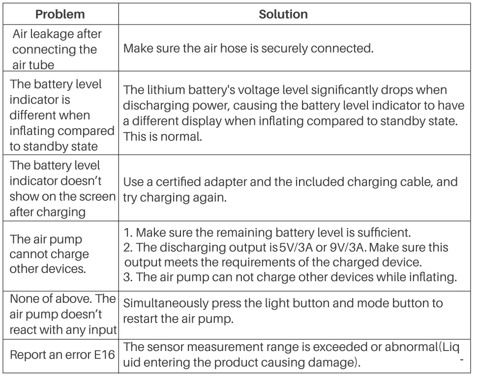 Fanttik X9 Classic 2-IN-1 Inflator-Blower 24