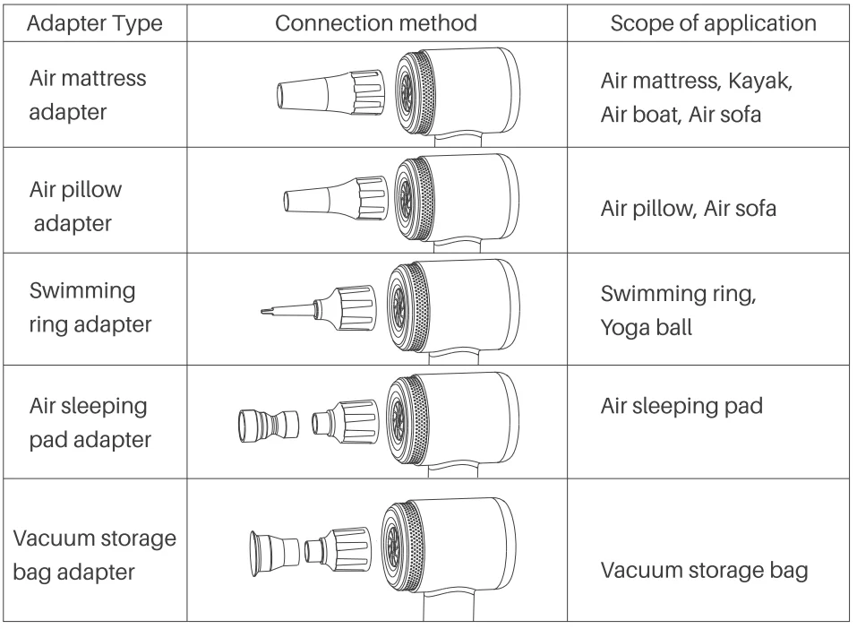 Fanttik X9 Classic 2-IN-1 Inflator-Blower 6