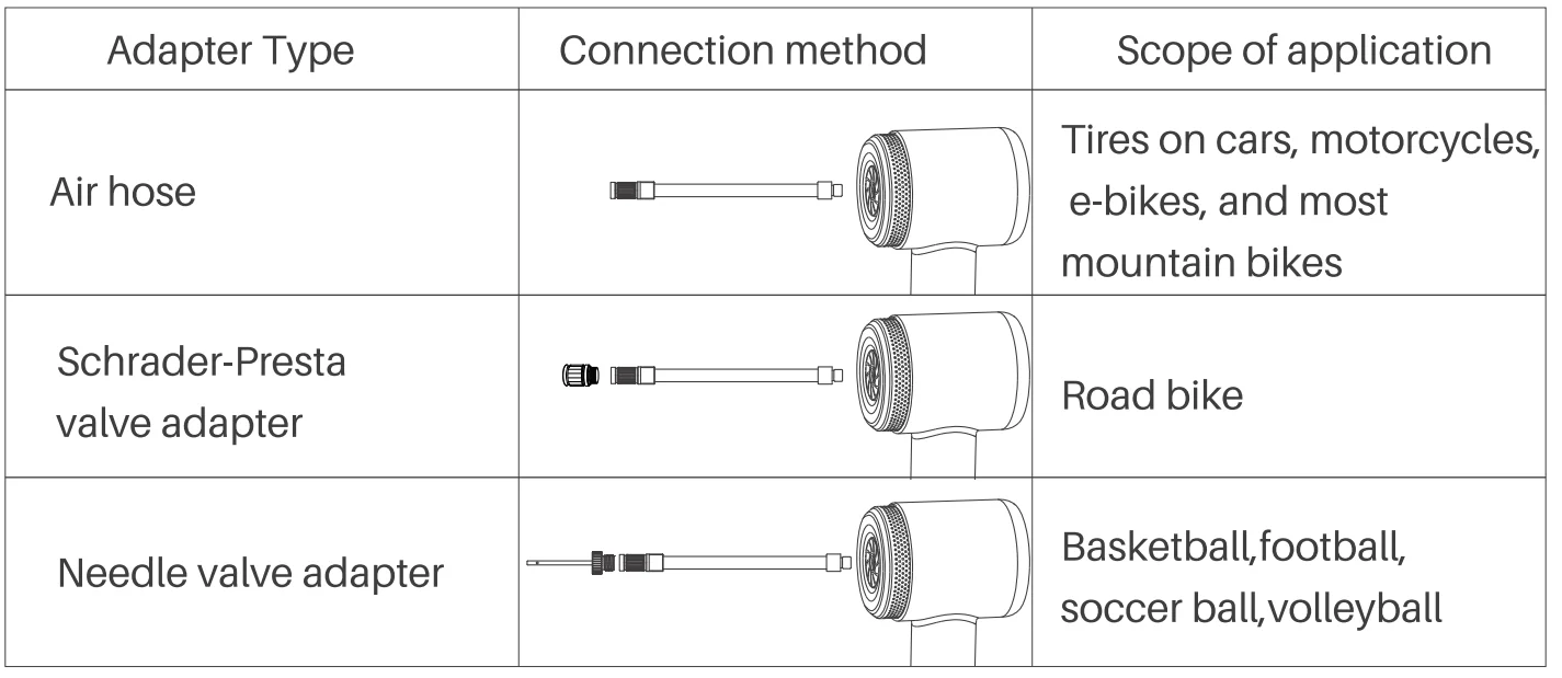 Fanttik X9 Classic 2-IN-1 Inflator-Blower 7
