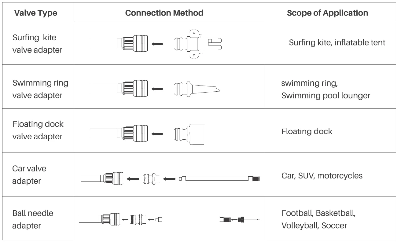Fanttik X9 Cross 4X Portable Tire Inflator 10
