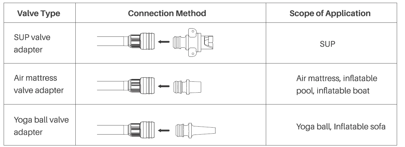 Fanttik X9 Cross 4X Portable Tire Inflator 9