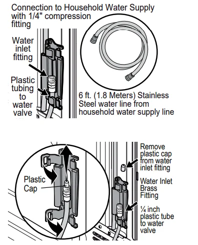 Frigidaire GRMC2273CF-C1 4-Door French Door Refrigerator User Manual Frigidaire GRMC2273CF-C1 4-Door French Door Refrigerator 24