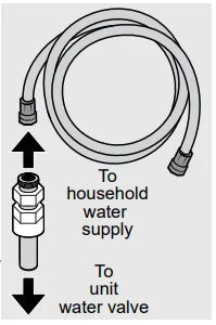 Frigidaire GRMC2273CF-C1 4-Door French Door Refrigerator User Manual Frigidaire GRMC2273CF-C1 4-Door French Door Refrigerator 25
