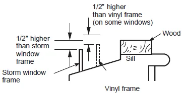 GE AHTC05AA Window Air Conditioner-5