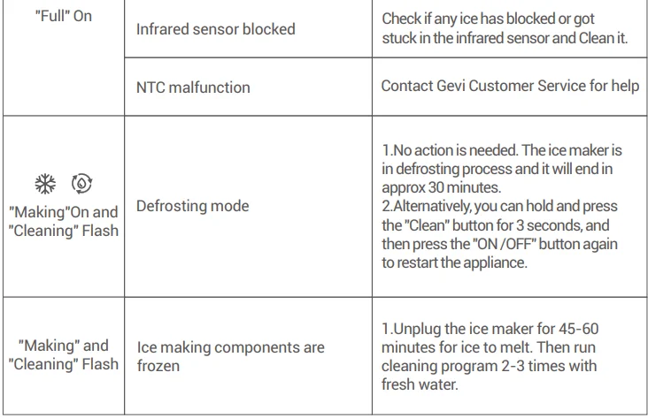GEVI GIMN-1000BBK V2.0 Countertop Nugget Ice Maker 21