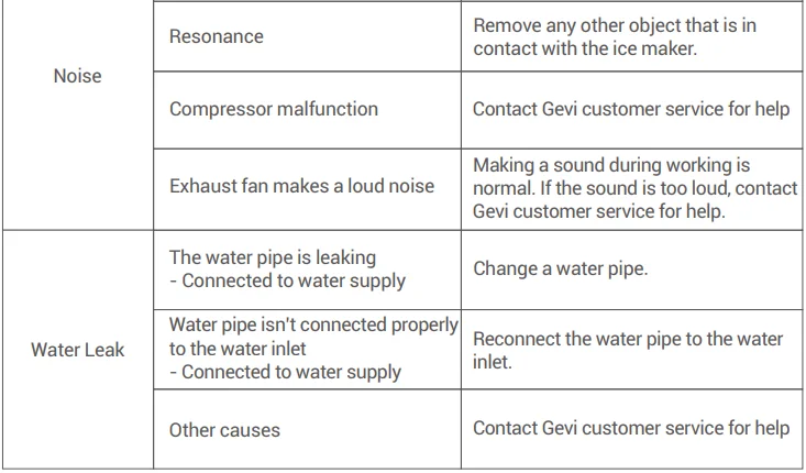 GEVI GIMN-1000BBK V2.0 Countertop Nugget Ice Maker 23
