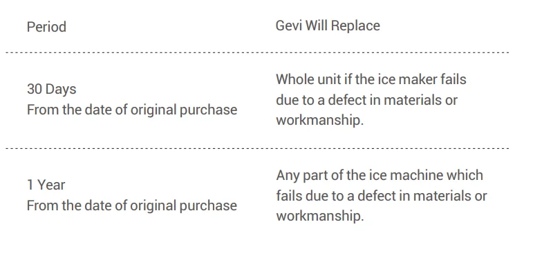 GEVI GIMN-1000BBK V2.0 Countertop Nugget Ice Maker 26