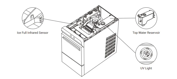GEVI GIMN-1000BBK V2.0 Countertop Nugget Ice Maker 4