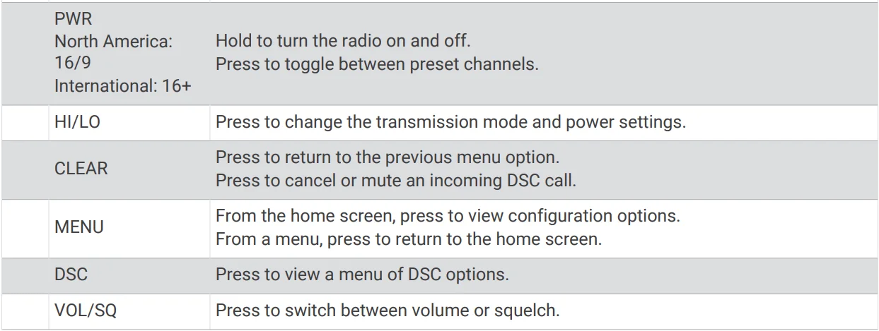 Garmin VHF 315i Marine Radio Owner’s Manual Garmin VHF 315i Marine Radio-3