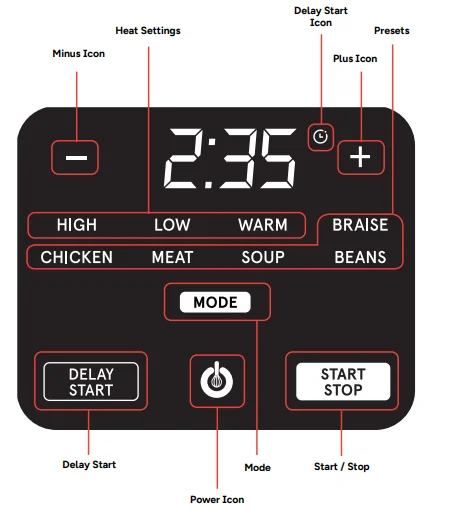 Gourmia GSC517B 4.5-QT. Slow Cooker 3
