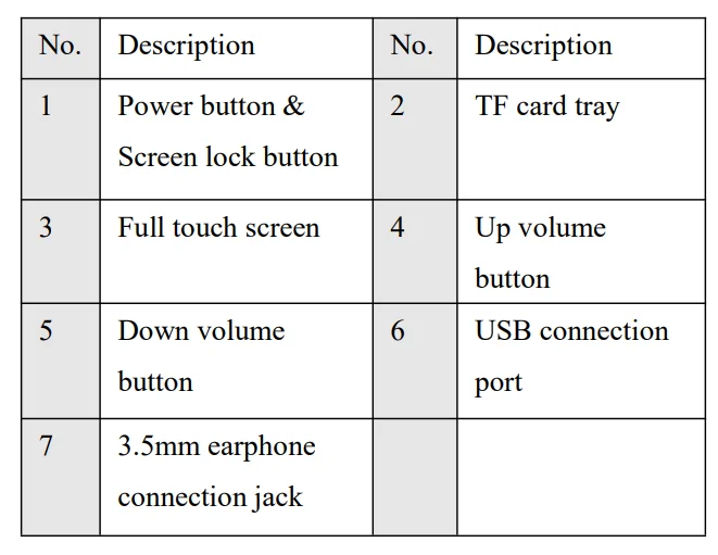 HIFI WALKER H2Touch Pro Hi-Res Player 2