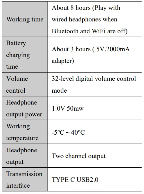 HIFI WALKER H2Touch Pro Hi-Res Player 22