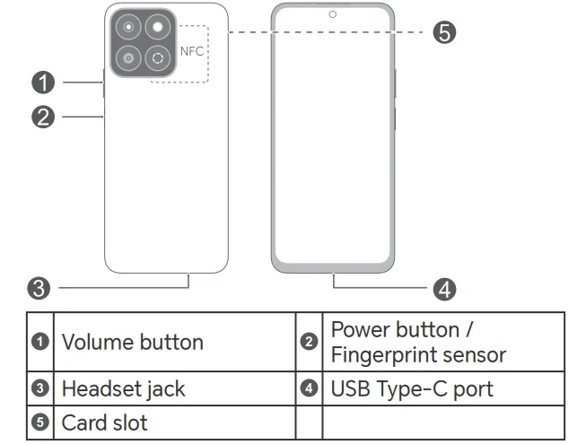 HONOR 200 Smart Dual SIM Phones User Manual 1
