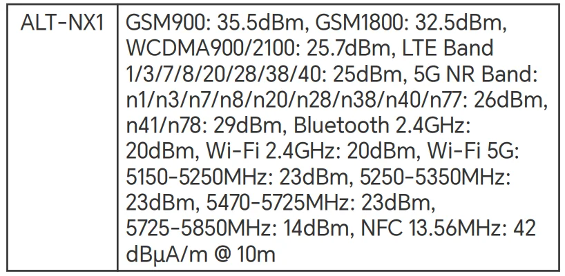 HONOR 200 Smart Dual SIM Phones User Manual 3