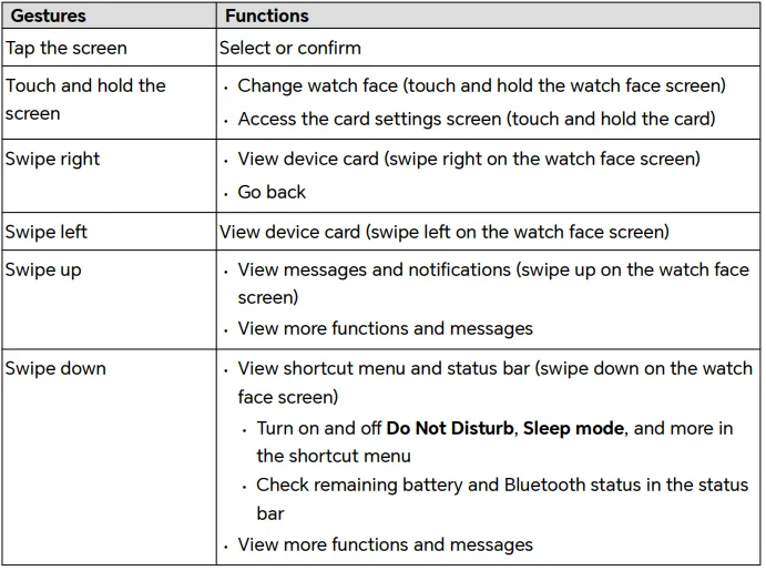 HONOR Watch Fit User Manual HONOR Watch Fit User Manual 3