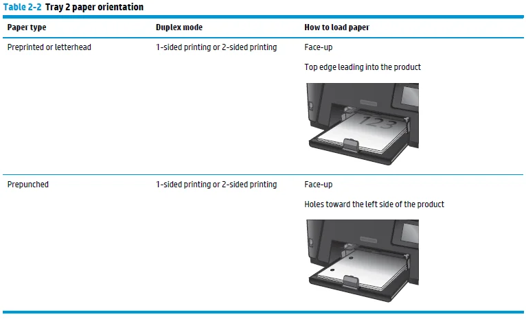 HP LaserJet Pro M225 Printer-6