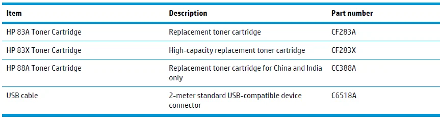 HP LaserJet Pro M225 Printer-7