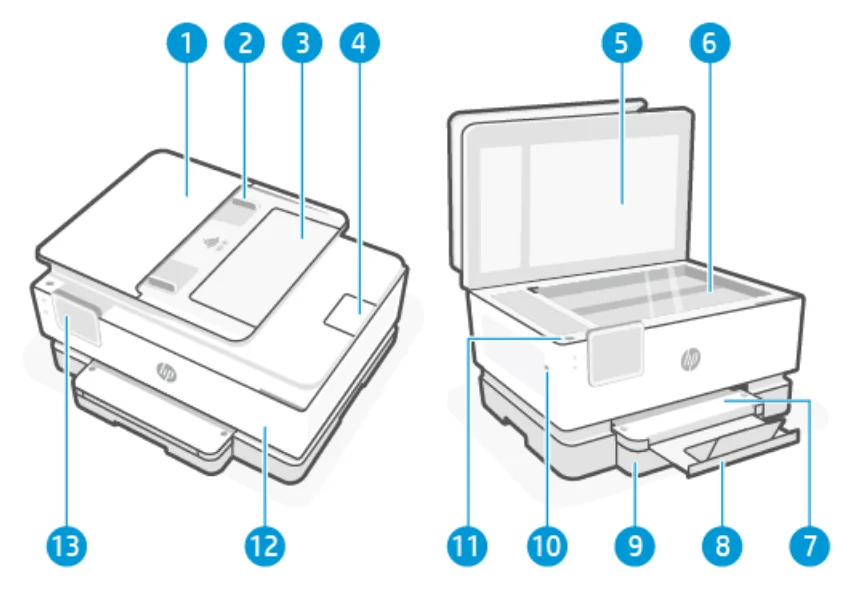 HP OfficeJet Pro 9125e All-in-One Printer-1