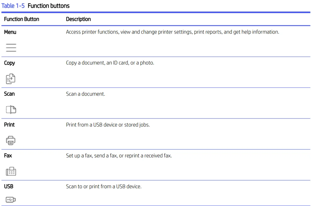 HP OfficeJet Pro 9125e All-in-One Printer-11