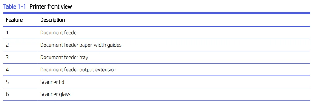 HP OfficeJet Pro 9125e All-in-One Printer-2