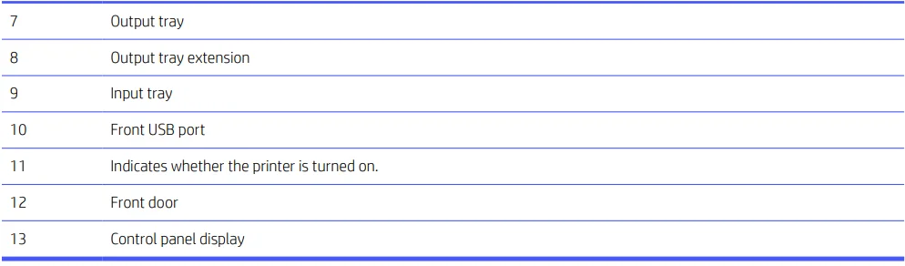 HP OfficeJet Pro 9125e All-in-One Printer-3