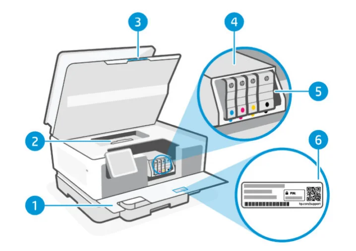 HP OfficeJet Pro 9125e All-in-One Printer-4