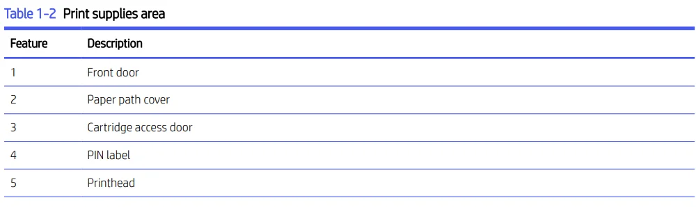 HP OfficeJet Pro 9125e All-in-One Printer-5