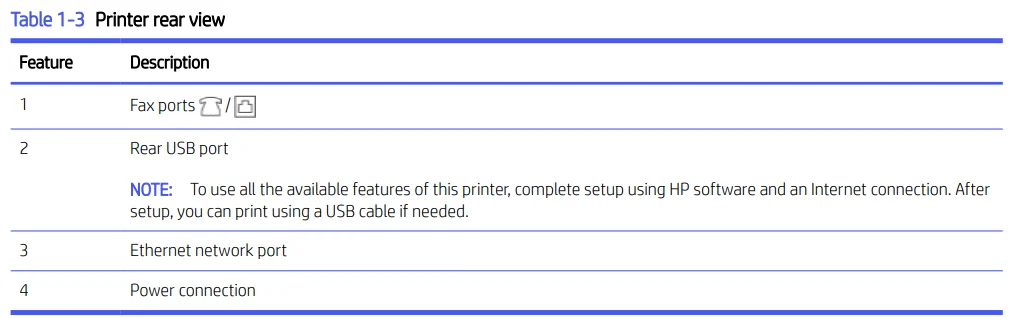 HP OfficeJet Pro 9125e All-in-One Printer-7