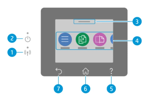 HP OfficeJet Pro 9125e All-in-One Printer-9